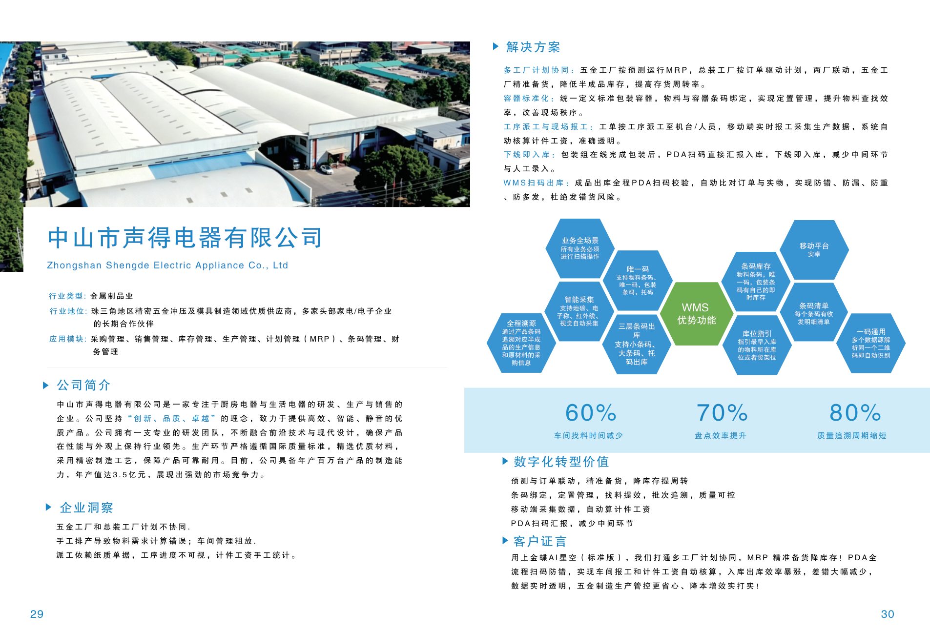 声得电器案例